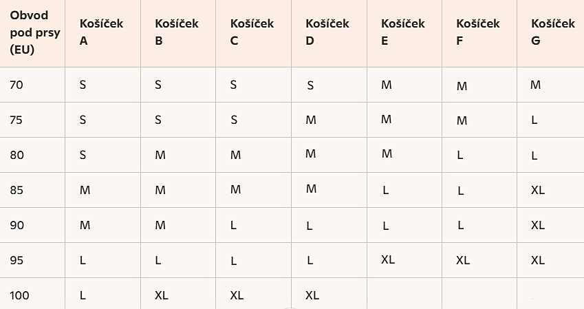 Těhotenská podprsenka bezešvá Carriwell